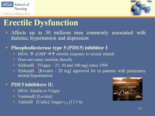 Birth control, drug therapy for infertility, androgens, drug
