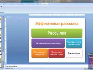 создание презентаций видео
