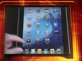 Technologies in the time of Hazrat Mahdi (a.s) foretold by our Prophet (a.s)