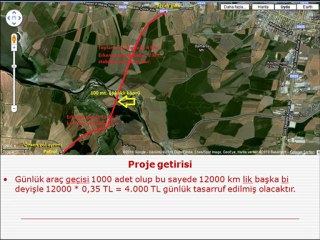 MARKA ŞEHİR KAHRAMANMARAŞ