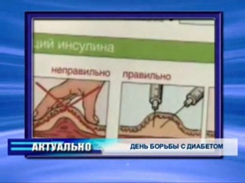 Актуально 14.11.2011