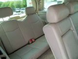 2004 Cadillac SRX for sale in Fort Worth TX - Used Cadillac by EveryCarListed.com