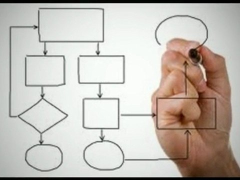 Mac IT Mill Valley - Mill Valley Mac IT (415) 671-8877