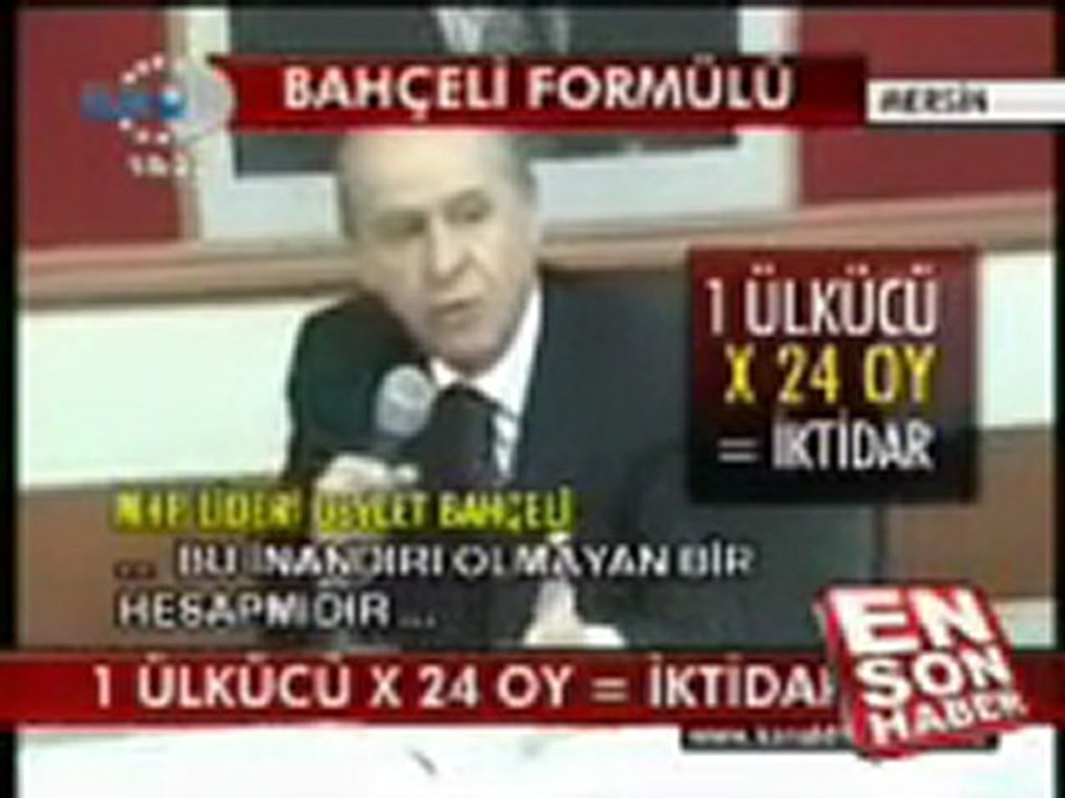 KOMİK OY HESABI