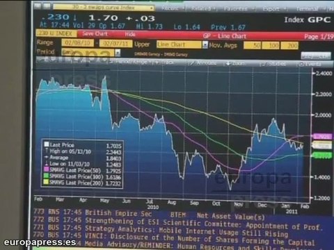 España paga más del 7% por su deuda con la prima a 500
