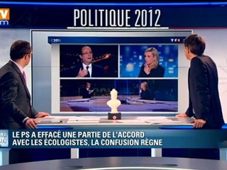 Le PS a effacé une partie de l'accord avec EELV, la confusion règne
