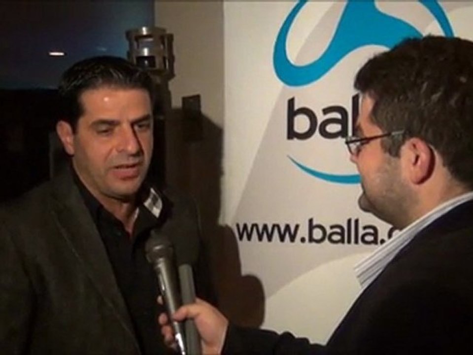 Οι ευχές του Πάμπου Χριστοδούλου για το Balla