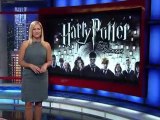 Top 10 Harry Potter Scenes