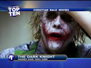 Top 10 Must-See Christian Bale Movies 🎬