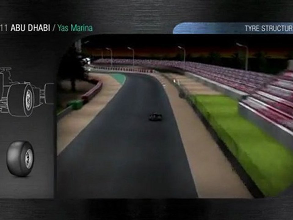 Pirelli: Il circuito di Yas Marina dal punto di vista degli pneumatici