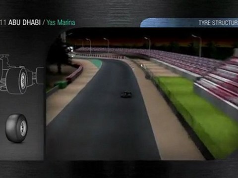 Pirelli: Il circuito di Yas Marina dal punto di vista degli pneumatici