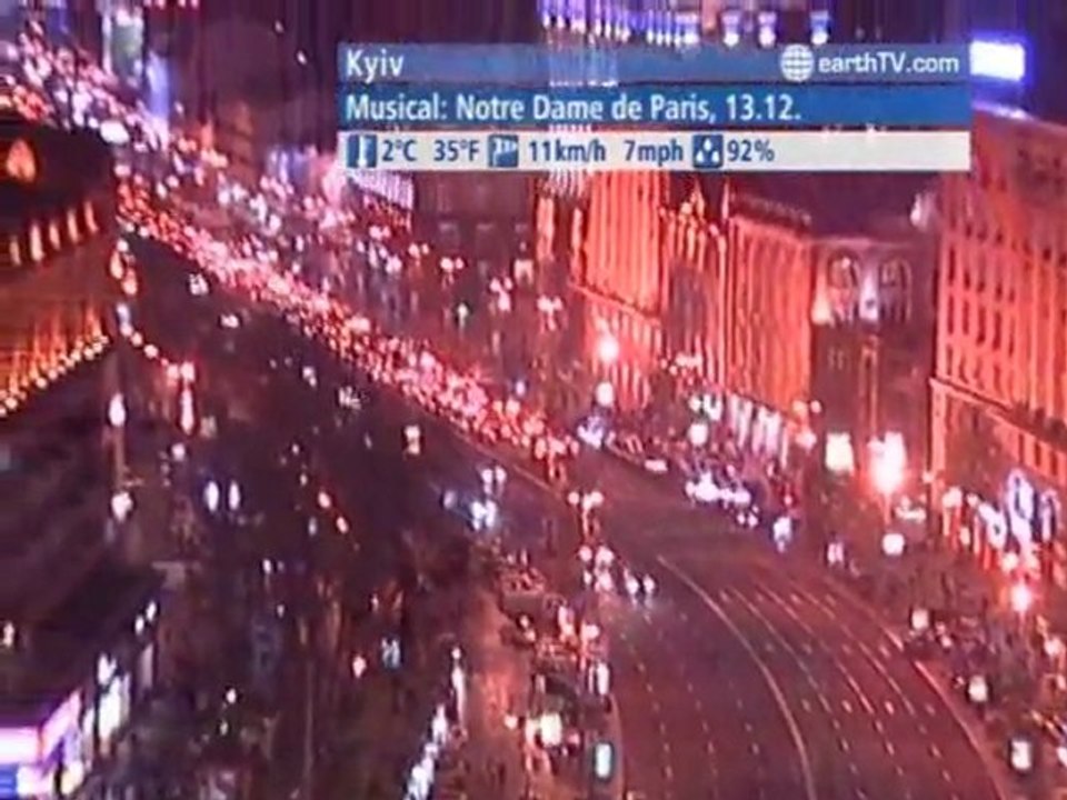 Avignon - France, Lucerne - Switzerland, Warsaw - Poland, Kyiv - Ukraine, London - United Kingdom, Engelberg - Titlis - Switzerland, Budapest - Hungary