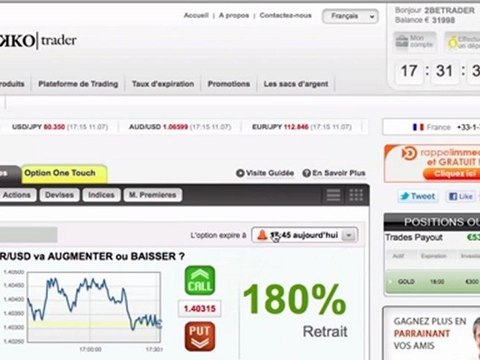 comment devenir trader : méthode simple pour débuter