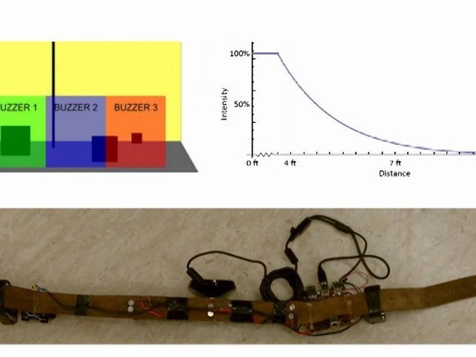 Kinecthesia : Kinect détourné pour aider les aveugles