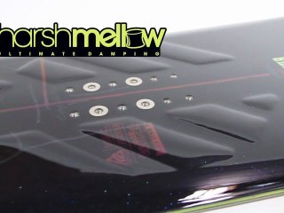 K2 présente la board Gyrator