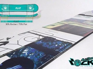 K2 présente la board Raygun