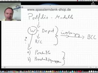 Teil 2, Portfolio-Modelle