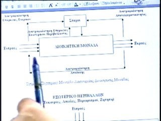 ΠΟΛΙΤΙΚΟ FORUM 31/10/2011