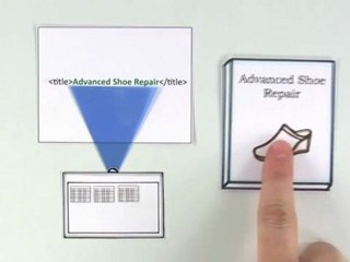 kadinforum.net, Kadın, kadınca