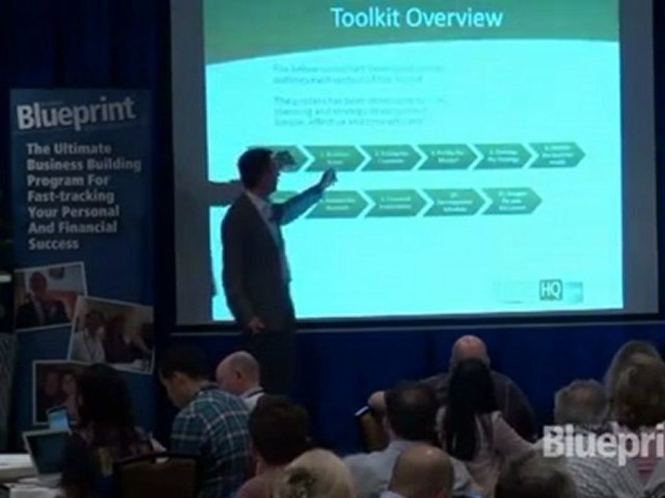 Business Planning Process