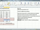 Exercice excel - TP n°7