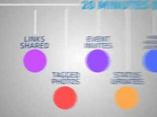 The World Is Obsessed With Facebook