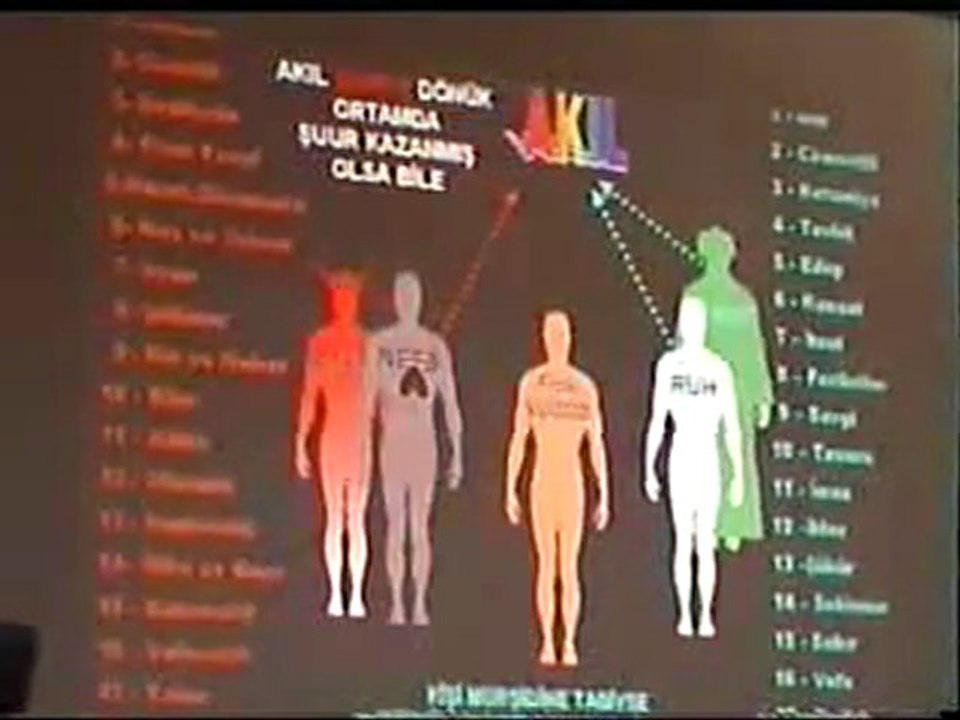 Kütahya (Altıntaş) Konferansı 2. bölüm 23.10.2011