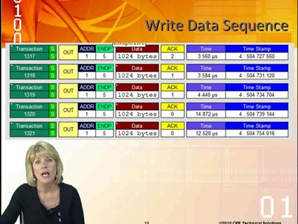 Learn UAS from the USB 3.0 Architecture Update course ...