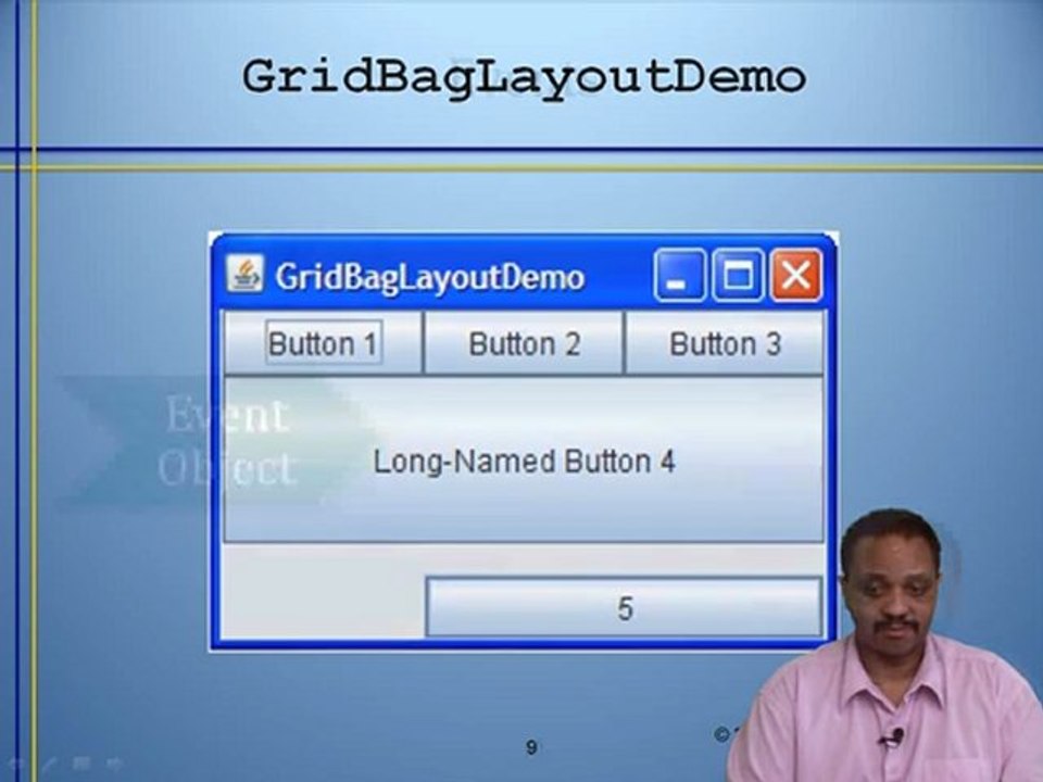 Build Graphical User Interfaces with Swing and JFC from ...