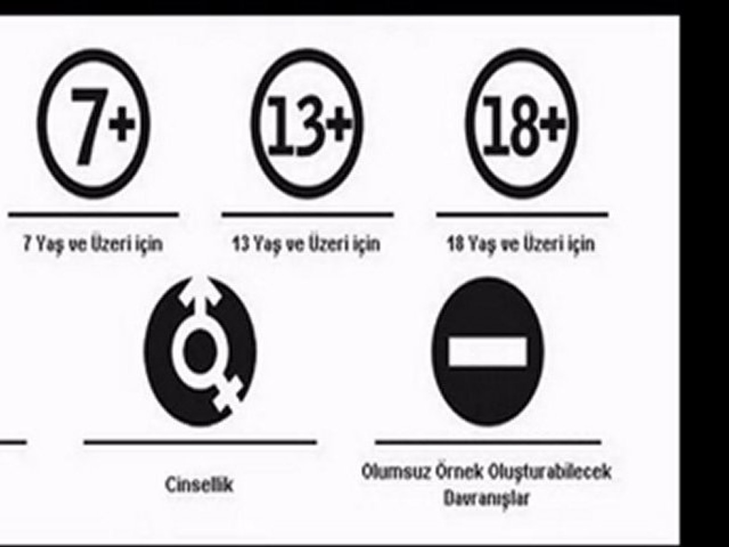 Sansur 18 Dailymotion Video