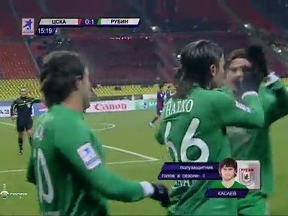 CSKA (M) 1-2 Rubin. QUENEDS.do.am