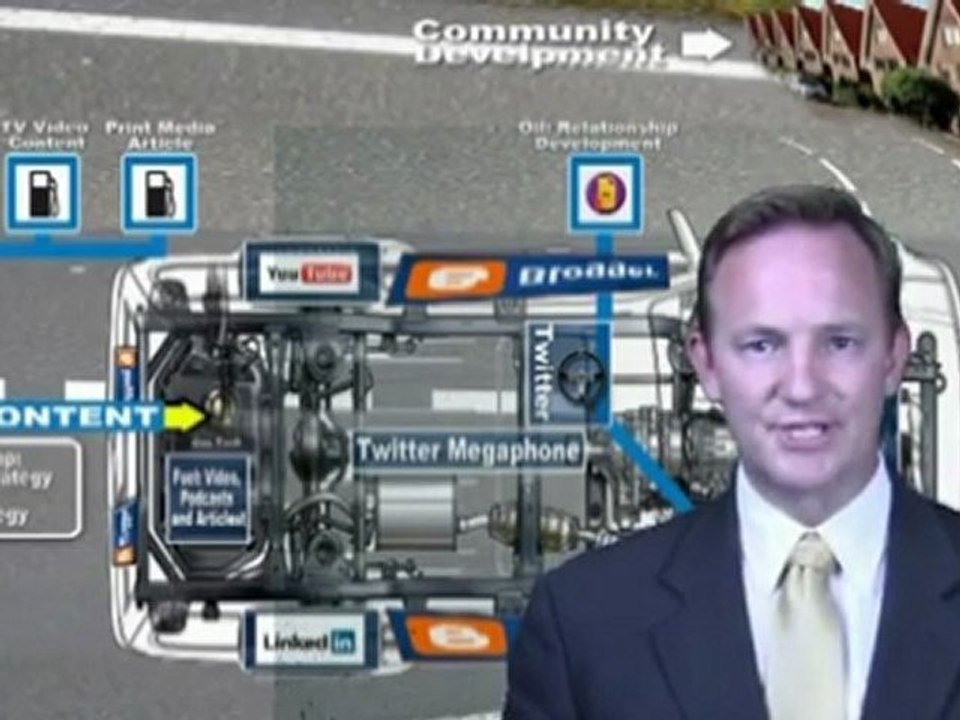 What is Social Universe(2).mp4