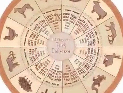 Kaşgarlı Mahmud-Divan-ü Lügati't Türk