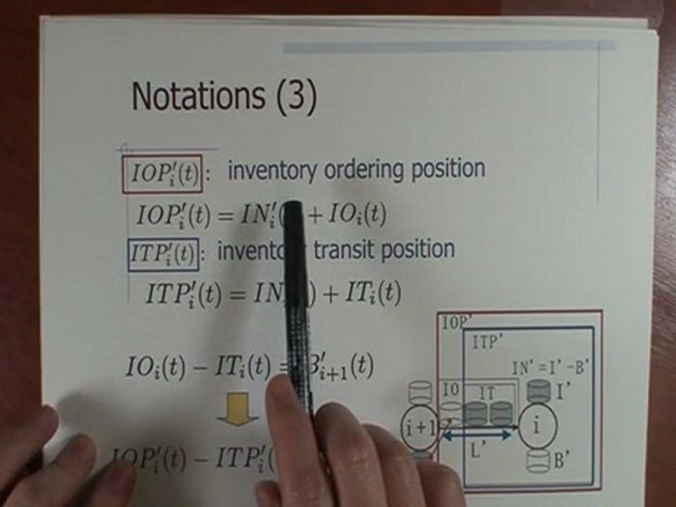 supply chain optimization_07