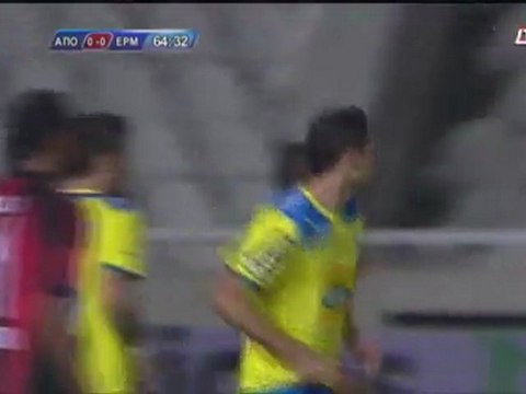 ΑΠΟΕΛ-Ερμής 2-0 (10η αγωνιστική)