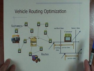 supply chain optimization_11