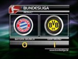 Bundesliga - Der 13. Spieltag