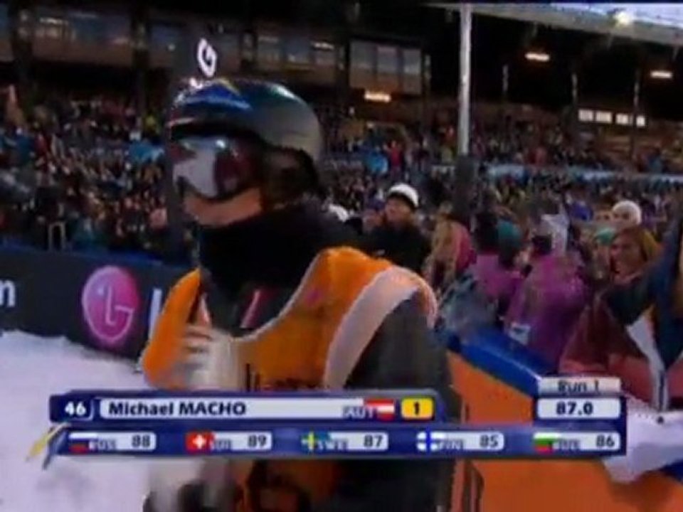 Snowboarding - Mattsson gewinnt