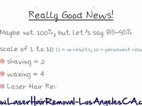 Laser Hair Los Angeles - Is Laser Hair Removal Permanent?