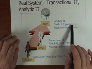 supply chain optimization_01