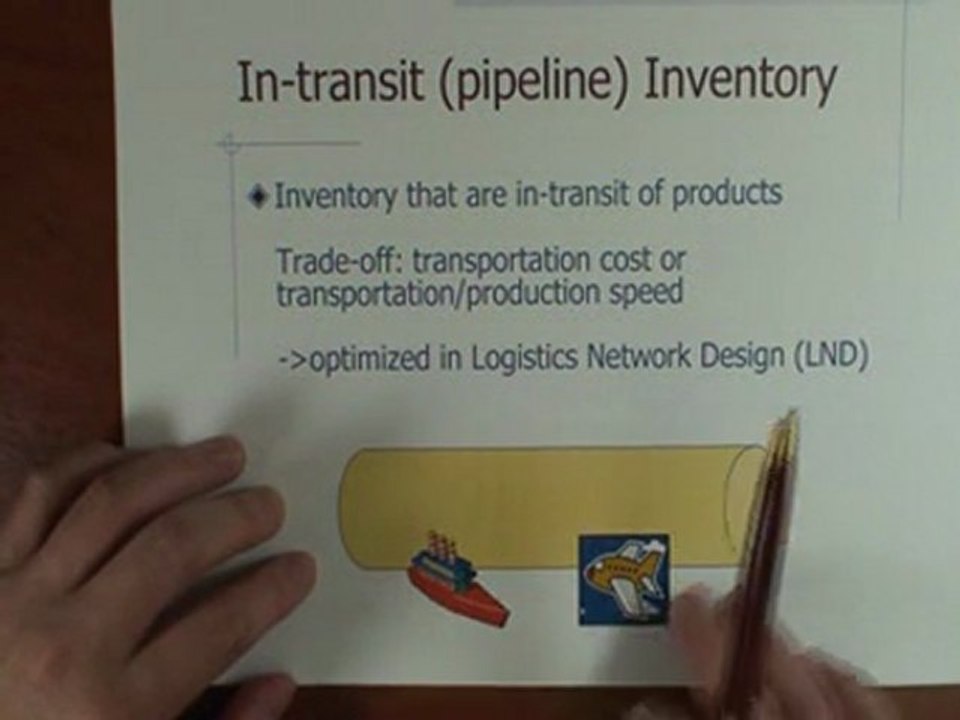 supply chain optimization_02
