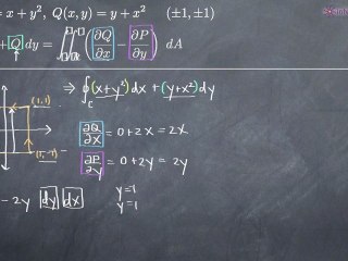 Green's Theorem One Region Example 1