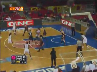 GS MP - Moskova Özet