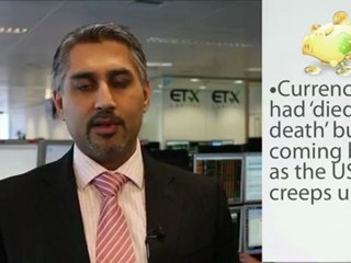 ETX Capital: Most Popular Markets