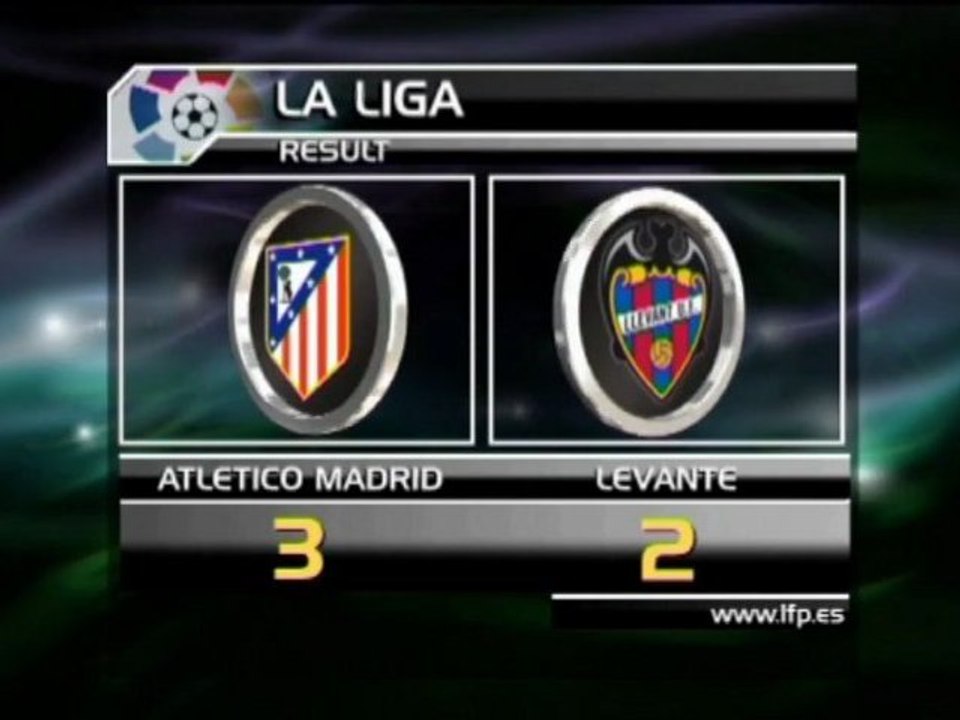 Levante geht die Puste aus