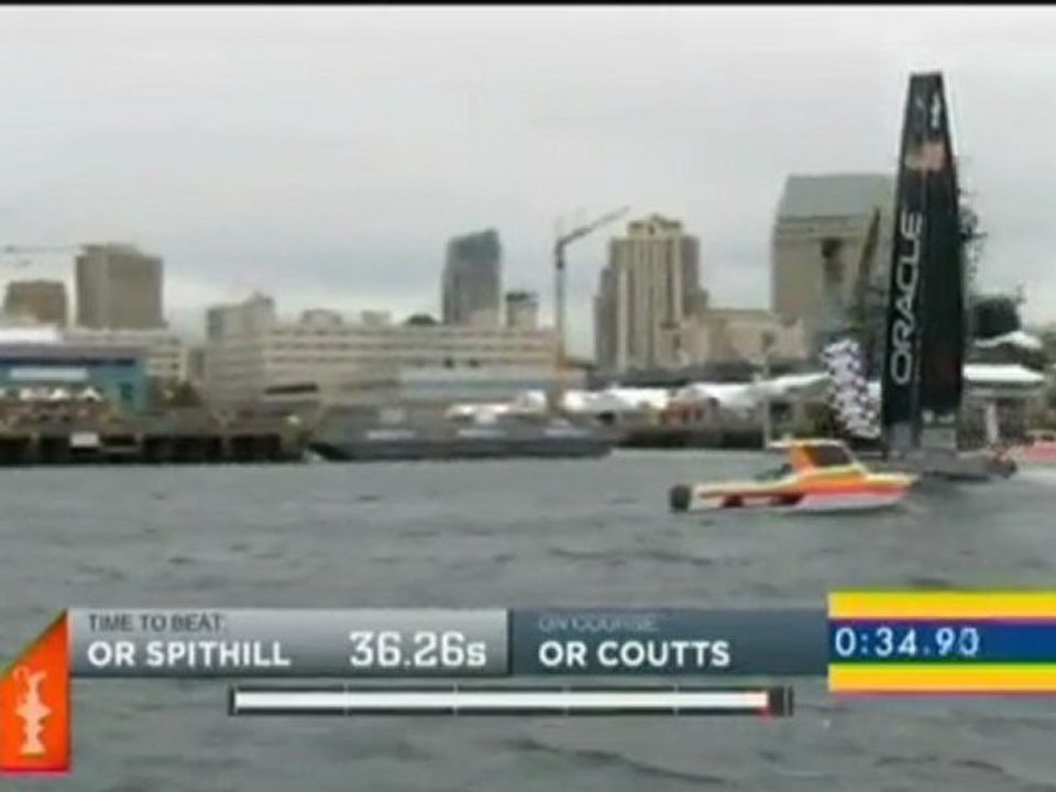America's Cup - ORACLE Racing siegt in San Diego