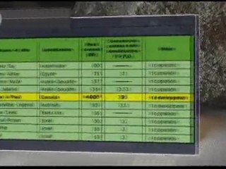 Arianne Resources Corporate Video (English)