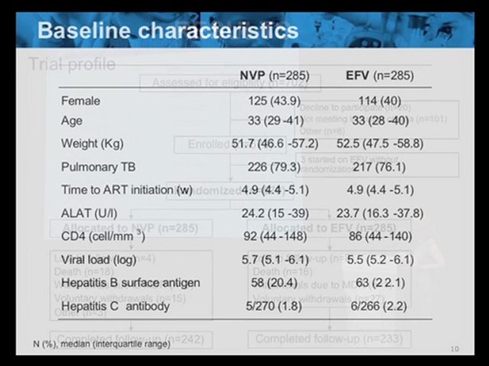 Epicentre Journée Scientifique 2011 - Maryline BONNET