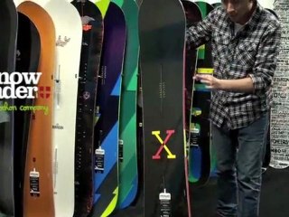 Snowleader présente la Custom X Burton