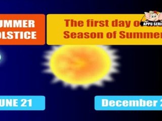 Learn about Planet Earth  - Seasons